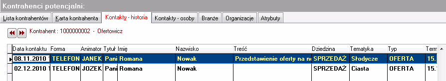 Sim_Sprzedaz_31